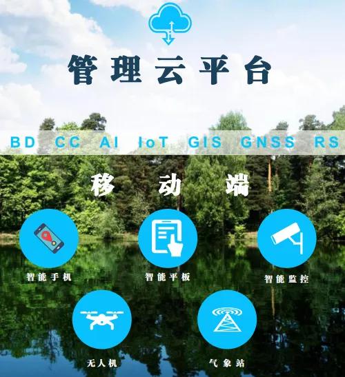 大数据时代，滳慧通如何助力西安度分秒信息技术公司成为行业佼佼者？